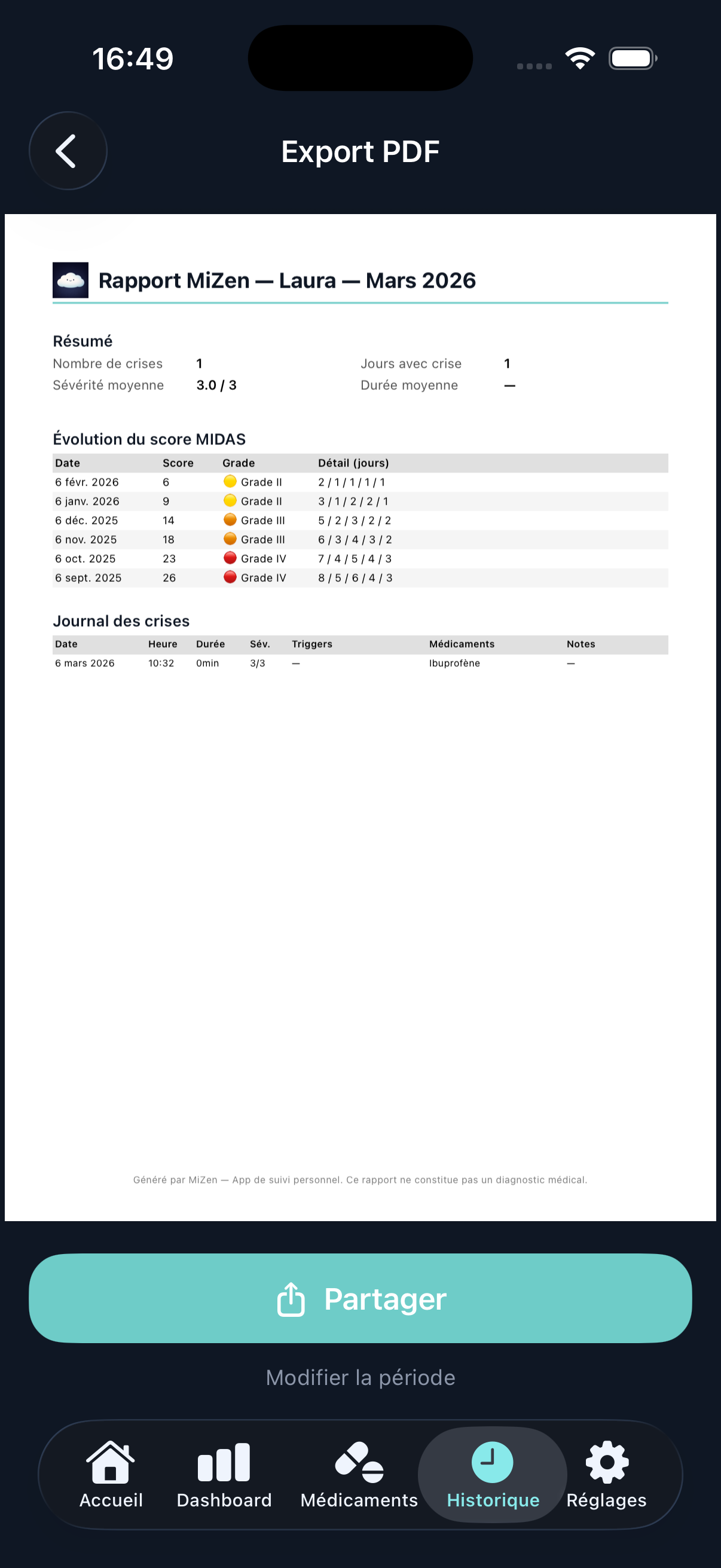 MiZen — rapport PDF pour ton médecin avec historique et score MIDAS